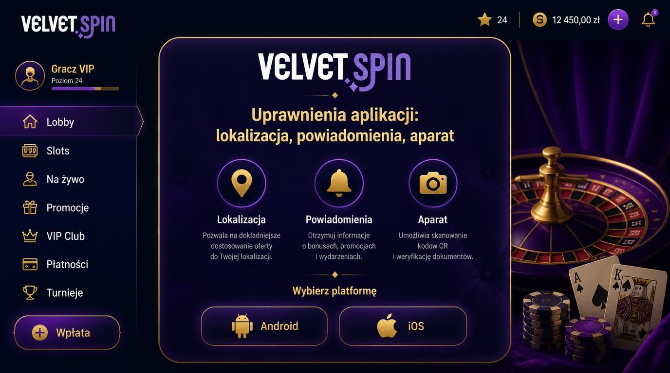interfejs aplikacji wyświetlający uprawnienia użytkownika